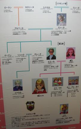DSCN0123.JPG
