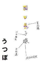 筆跡診断.jpg